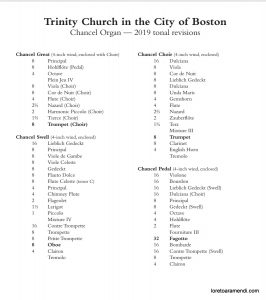 Orgelkonzert – Trinity Church – Boston – April 2025